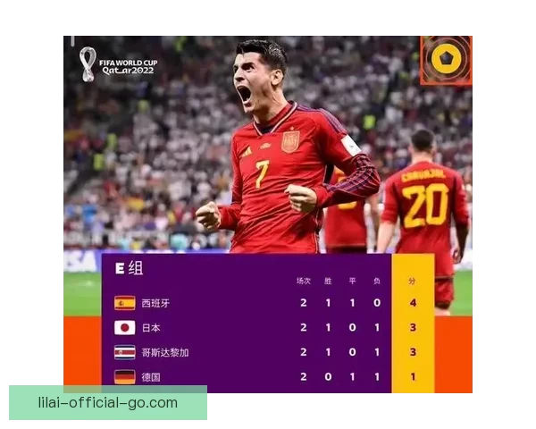 世界杯赛前胜负预测深度解析与投注技巧全指南