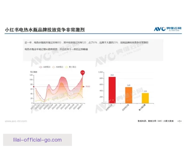 利来比分数据分析助力精准赛事胜负预测方法探索