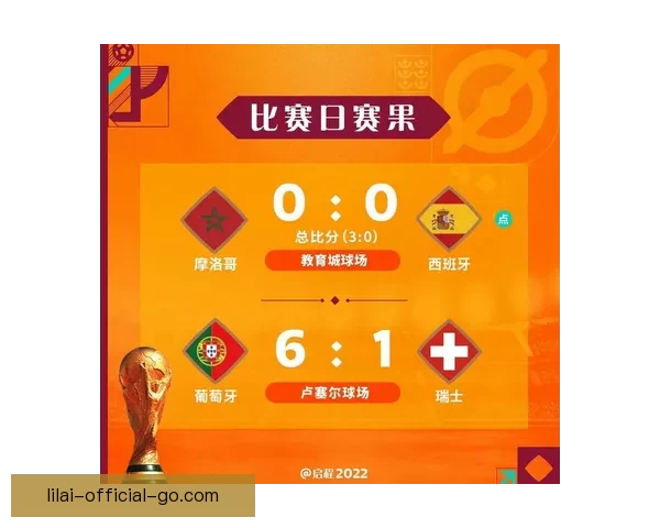 世界杯胜负投注新玩法揭秘助你精准预测赛果赢取丰厚奖金