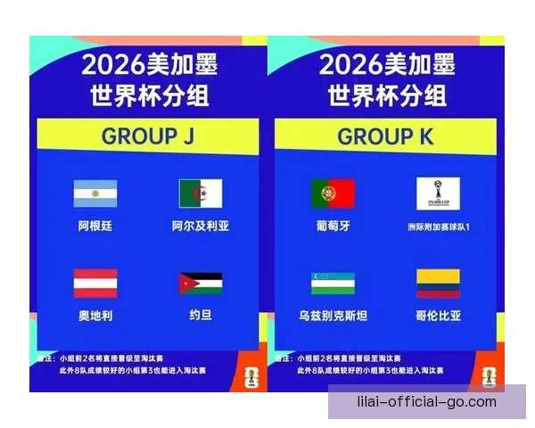 世界杯竞猜专家深度解析赛程走势与热门球队胜负预测指南
