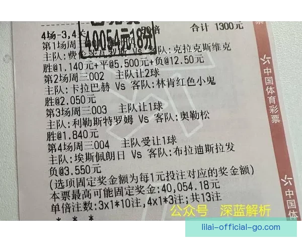 掌握世界杯竞猜比赛技巧与数据分析方法全面提升预测胜率策略指南 ⚽📊