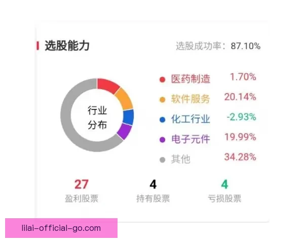 精准体育赛事分析与竞彩策略推荐助你稳健赢利