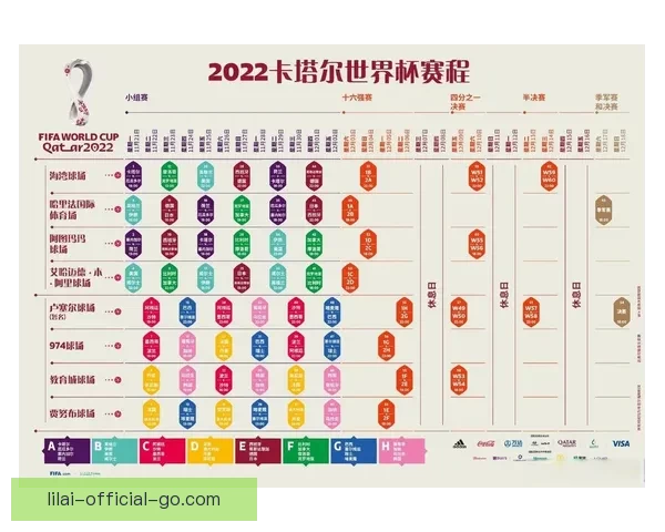 世界杯竞猜预测：分析各队实力走向及赛程走势助力精准预测