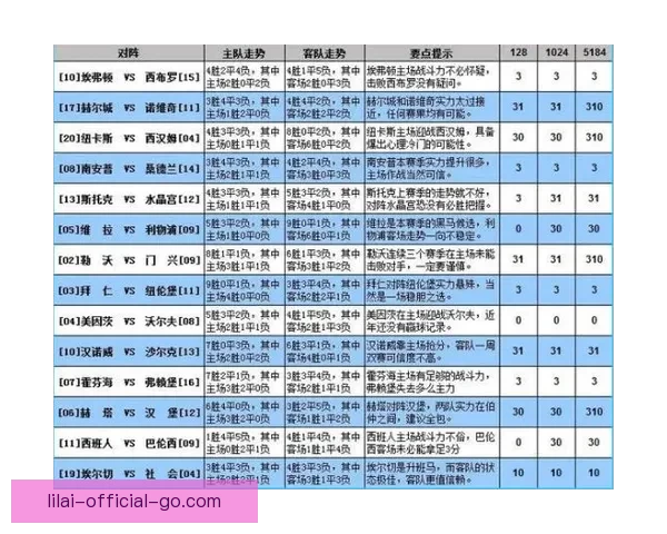 精准预测稳稳赚大局 体育竞猜推荐助你轻松掌控赛事走势