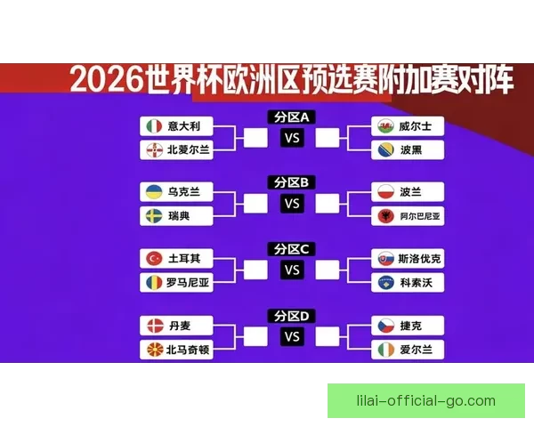 世界杯胜负竞猜全攻略与精准预测分析指南揭秘