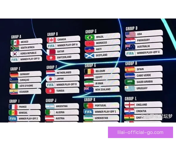 世界杯赛前全面竞猜预测与球队胜负走势深度解析