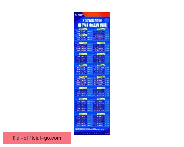 2026世界杯各参赛球队完整名单及阵容深度解析 2026世界杯各参赛球队完整名单及阵容深度解析